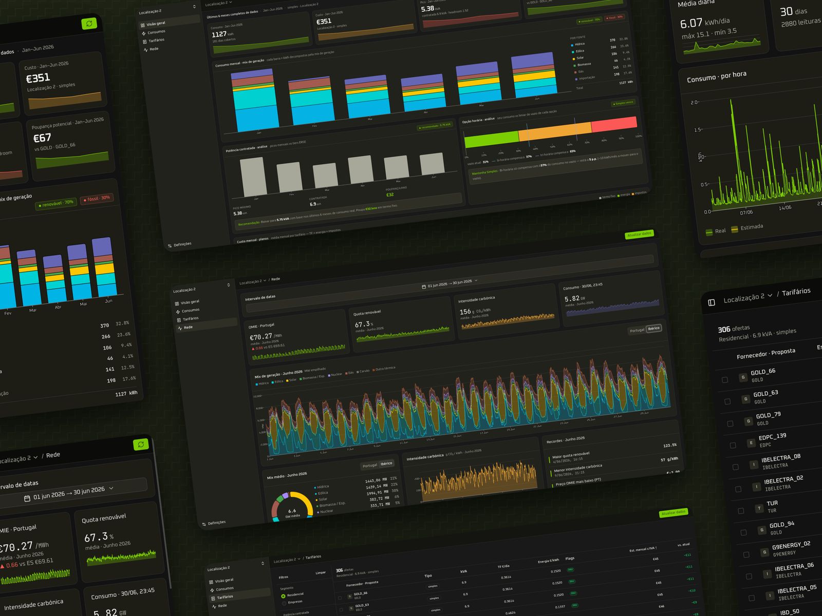 Energy preview